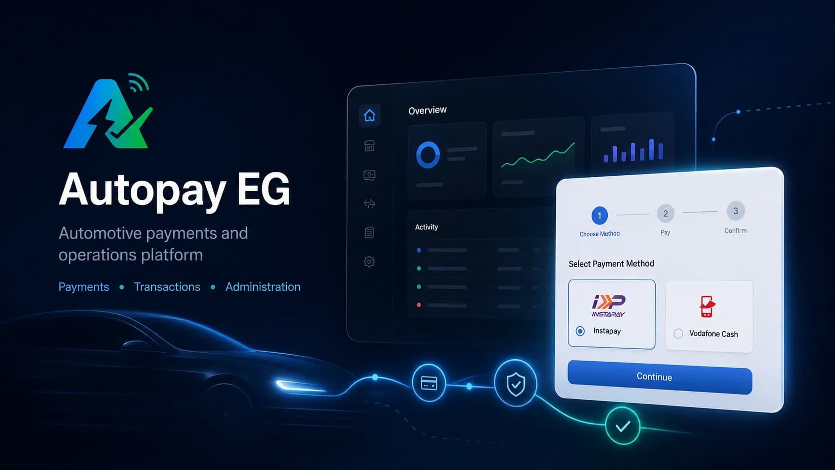 Autopay EG payment automation platform cover