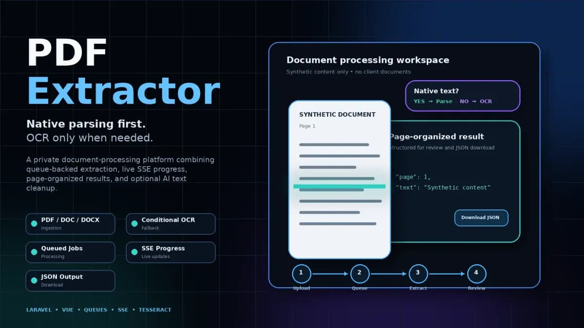 PDF Extractor card cover