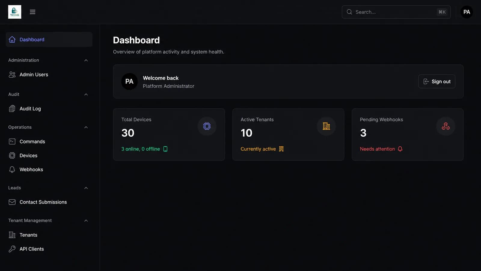 Smart Lockers operations dashboard